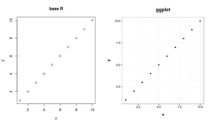 plot of chunk figures