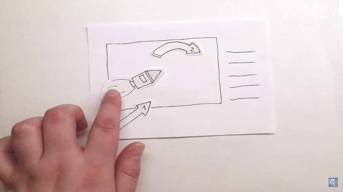 Photographie einer Legetechnik für ein Video