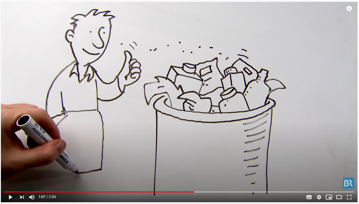 Youtube Beispielscreenshot eines Erklärvideos