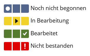 Screenshot Legende Lernfortschritt