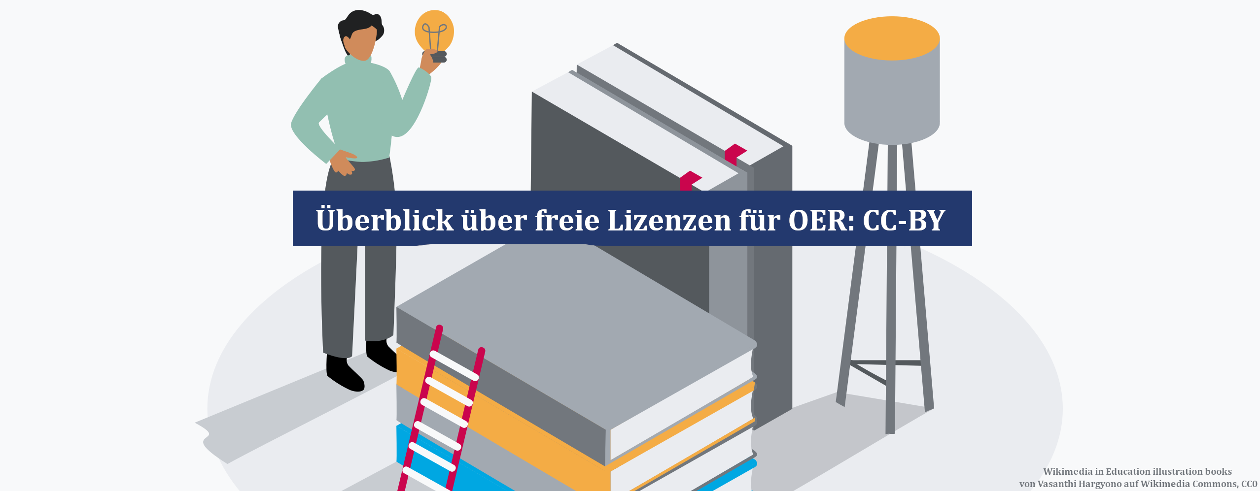 Banner: Überblick über freie Lizenzen für OER: CC-BY