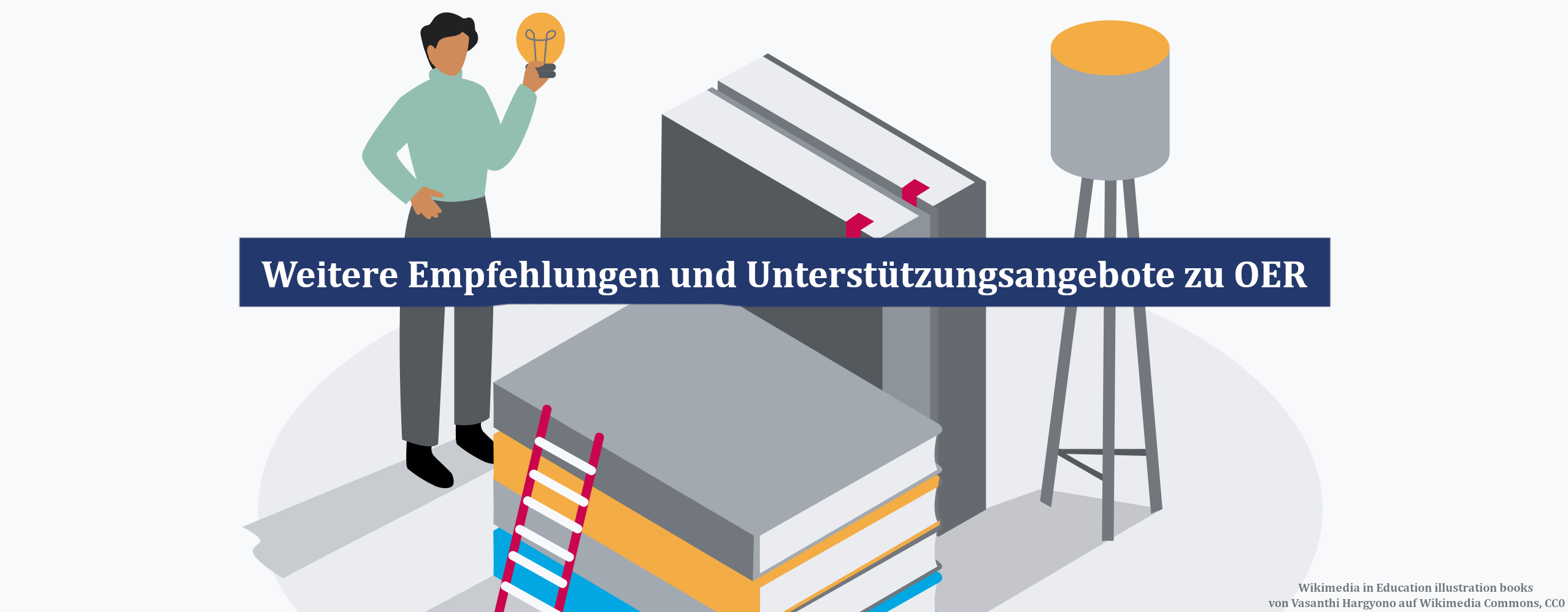 Banner: Weitere Empfehlungen und Unterstützungsangebote zu OER