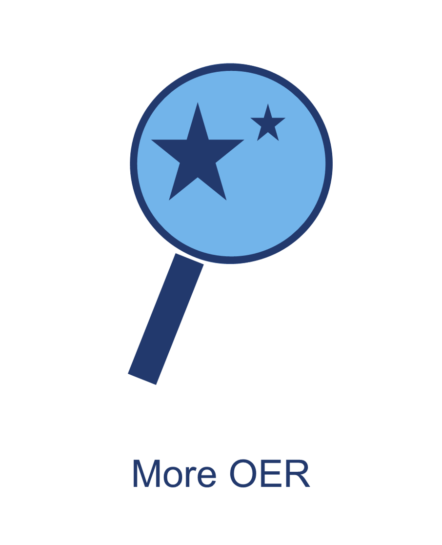 magnifying glass, link to OER outside of UMR
