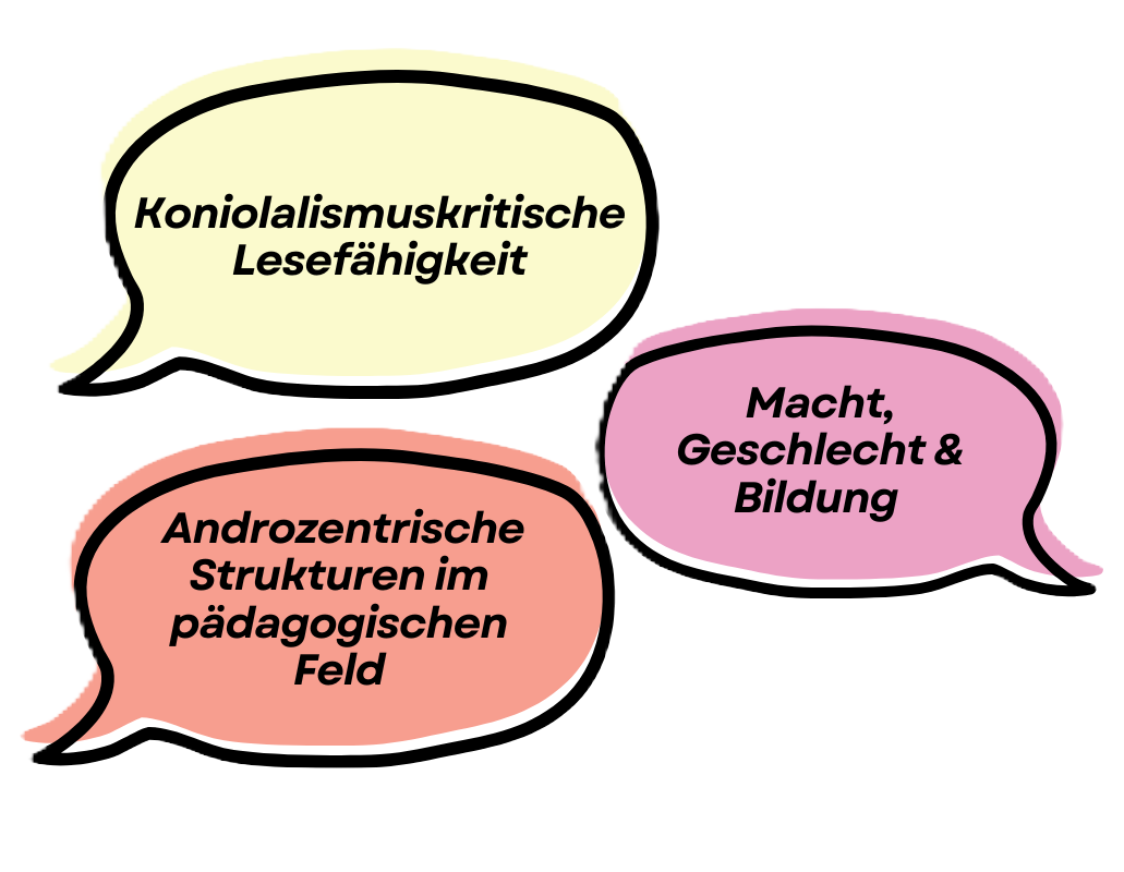 Kolonialismuskritische Lesefähigkeit
Macht, Geschlecht und Bildung
Androzentrische Strukturen im pädagogischen Feld